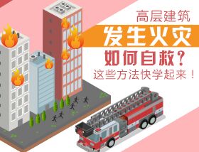 高层建筑发生火灾如何自救？