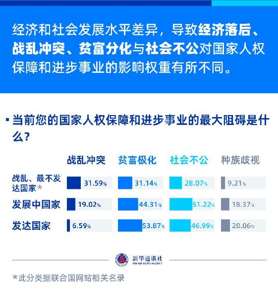 为生存而呐喊——关于人权的海外新闻调查(图5)