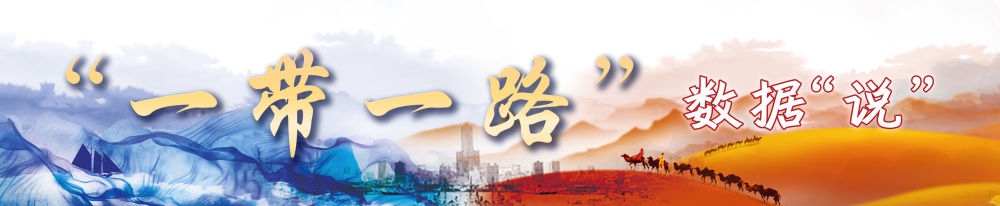 “一带一路”数据“说”|中国与共建国家贸易投资规模稳步扩大