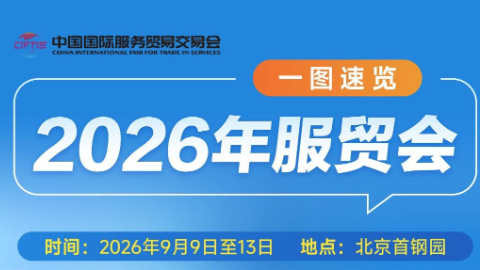 一图速览2026年服贸会