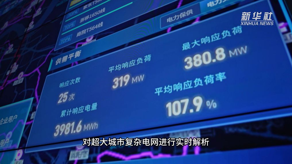 从杭州到纽约 国家电网AI减碳方案登上联