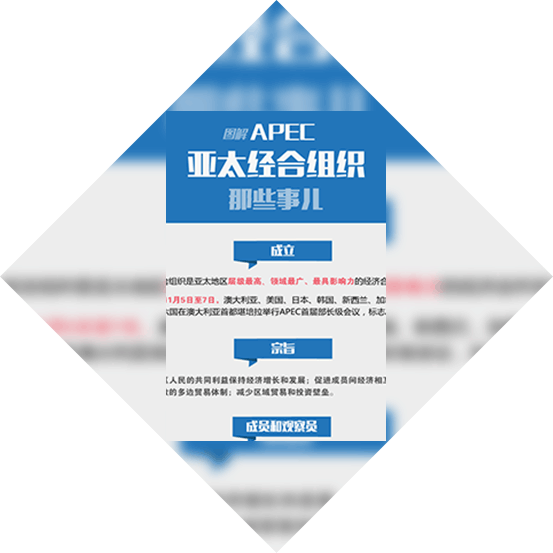 图解：APEC那些事儿