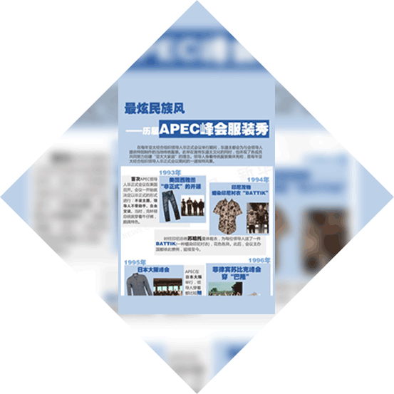 最炫民族风--历届APEC峰会服装秀