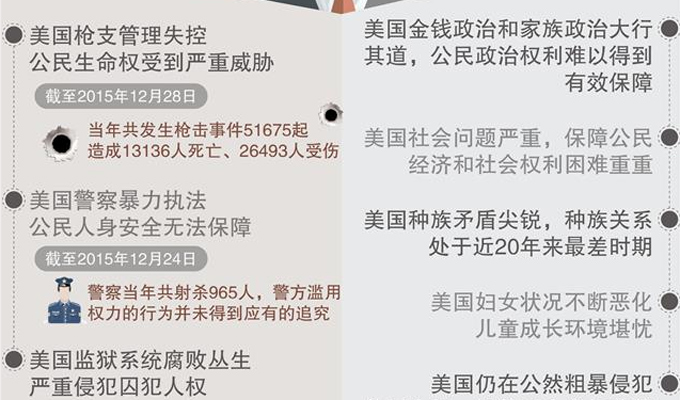 美国监狱系统腐败丛生