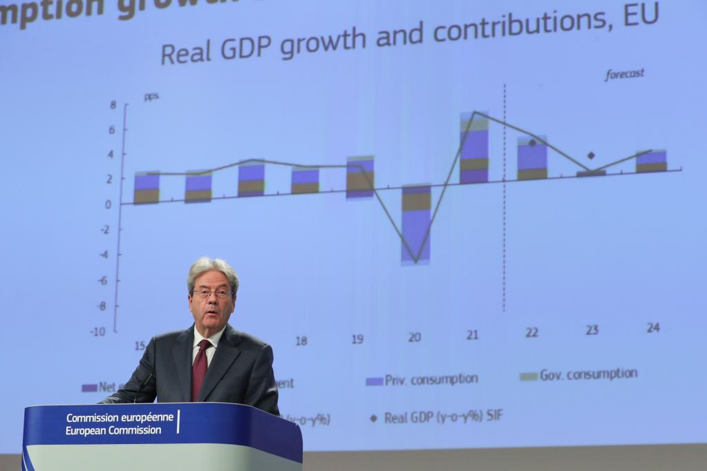 欧盟委员会发布2022年秋季经济预测报告