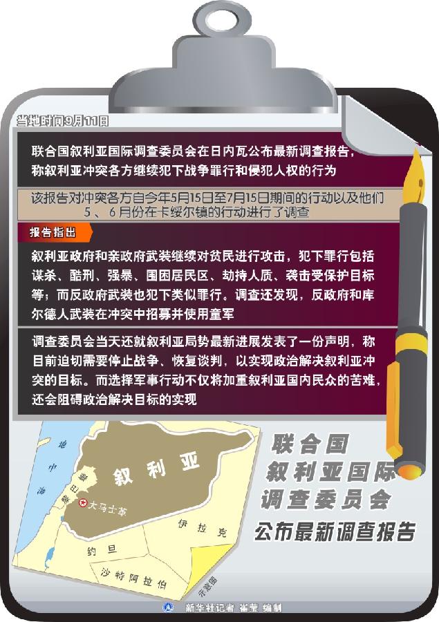 联合国叙利亚国际调查委员会公布最新调查报告