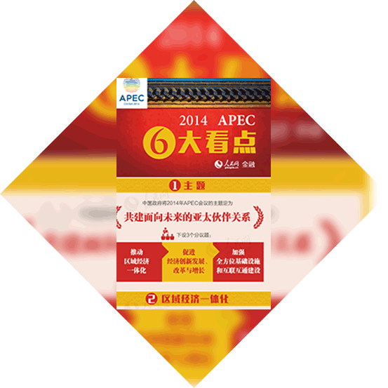 图解：一张图了解2014APEC"六大"看点
