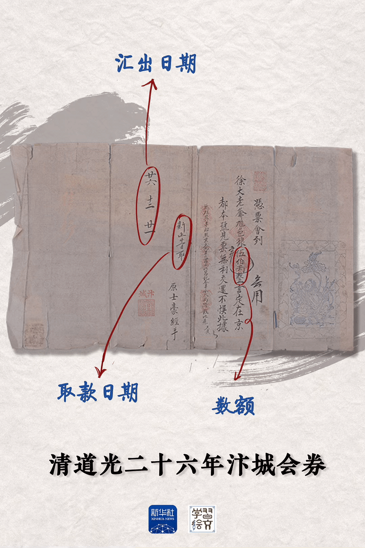 学习绘文|循着总书记足迹,读懂平遥票号文化-新华网