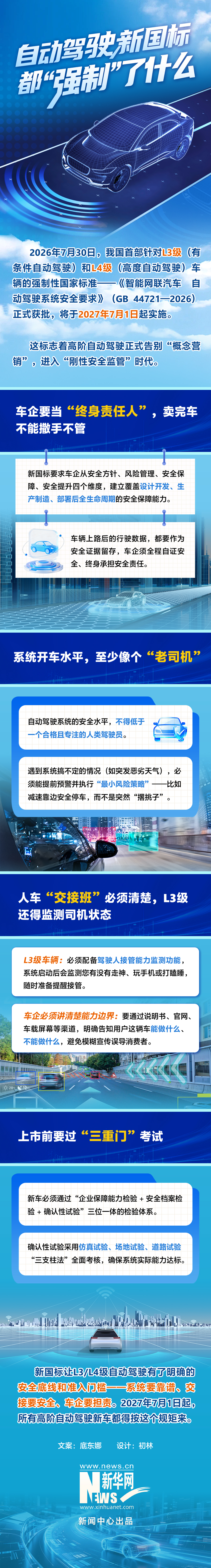 自动驾驶新国标都“强制”了什么