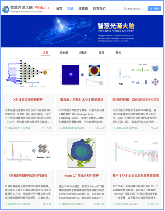 acontent(图5)