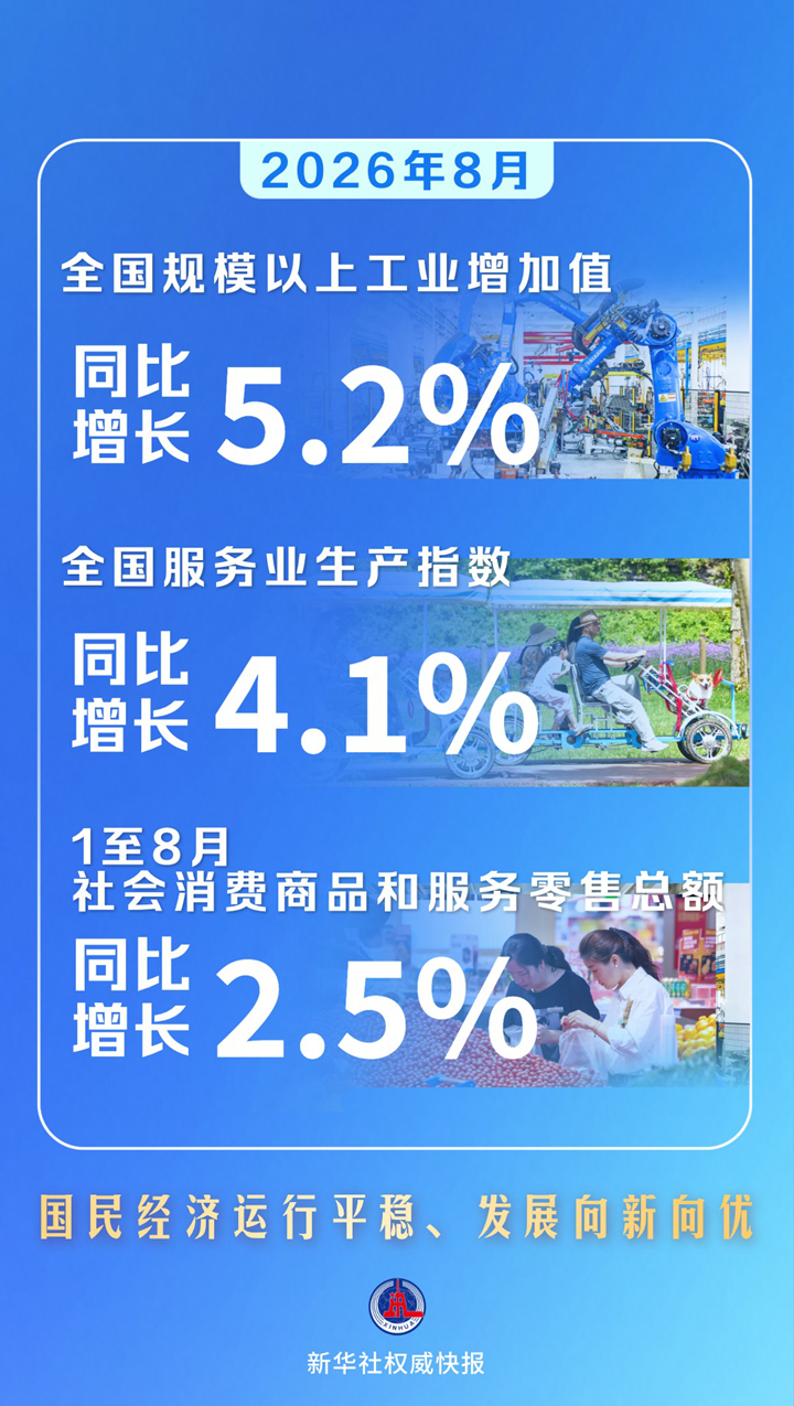 8月国民经济运行平稳