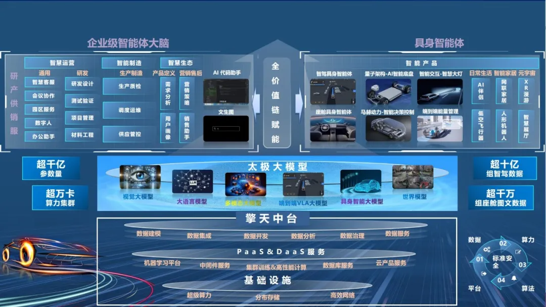 东风汽车一季度销量“开门红”  3月市占率创近年新高插图5