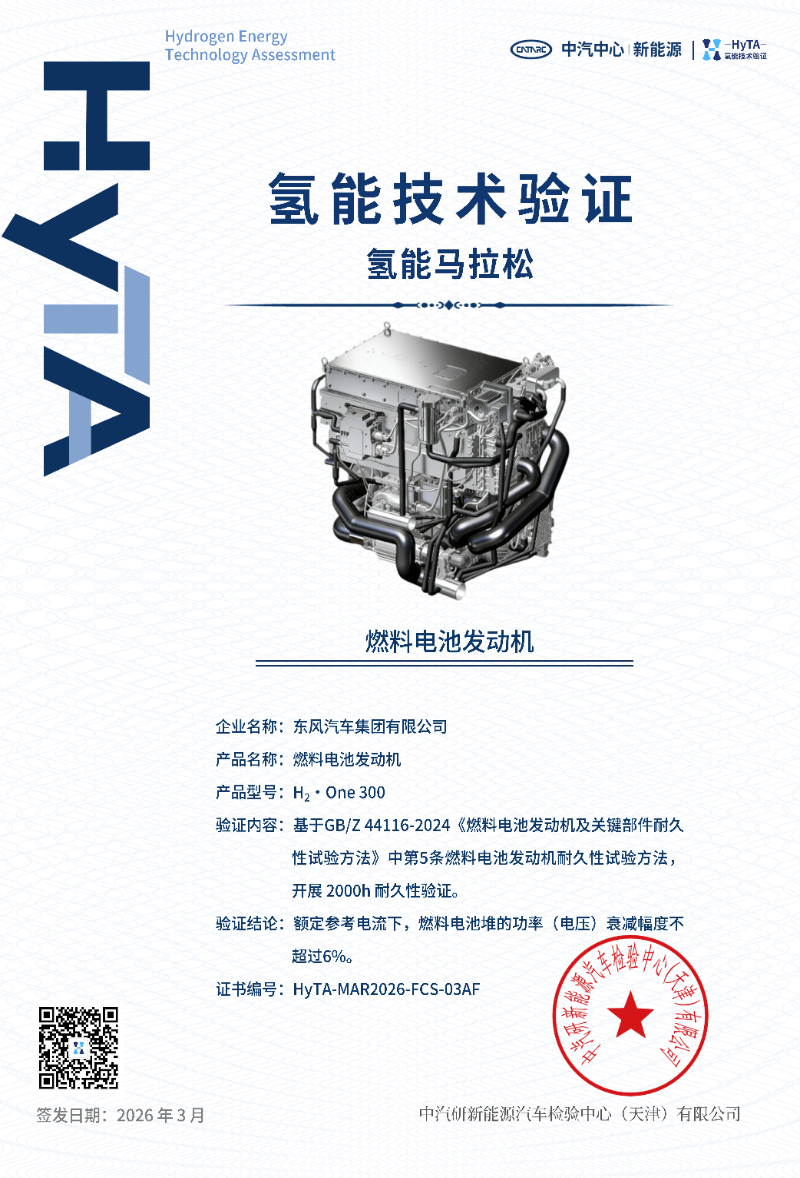 东风汽车一季度销量“开门红”  3月市占率创近年新高插图3