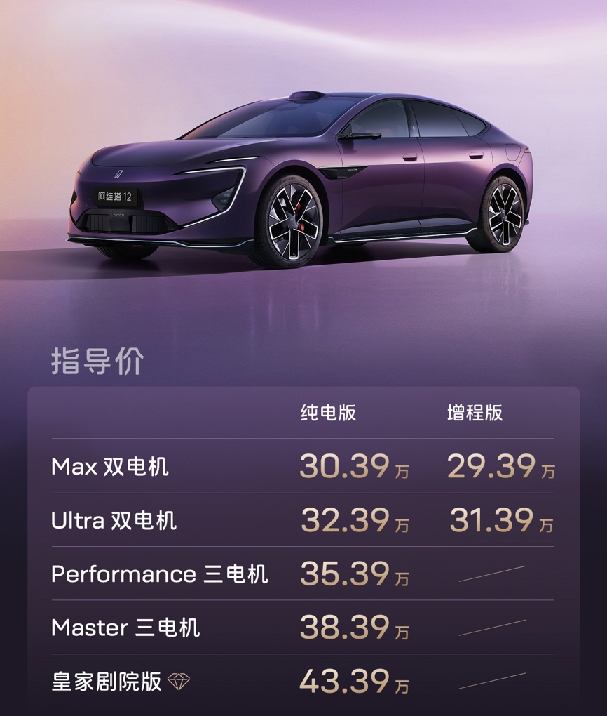 新阿维塔12售价29.39万起 阿维塔06T预售价22.99万起插图1