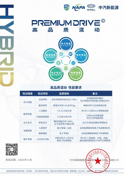 2026广汽科技日重磅发布五大核心技术 以“科技向心”引领智能出行时代插图6