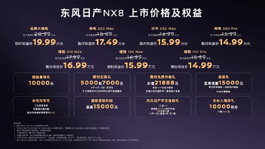 东风日产NX8上市：打造“全家人更理想的SUV”  限时权益价14.99万起插图2
