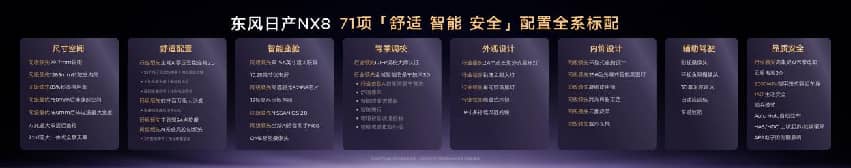 东风日产NX8上市：打造“全家人更理想的SUV”  限时权益价14.99万起插图1