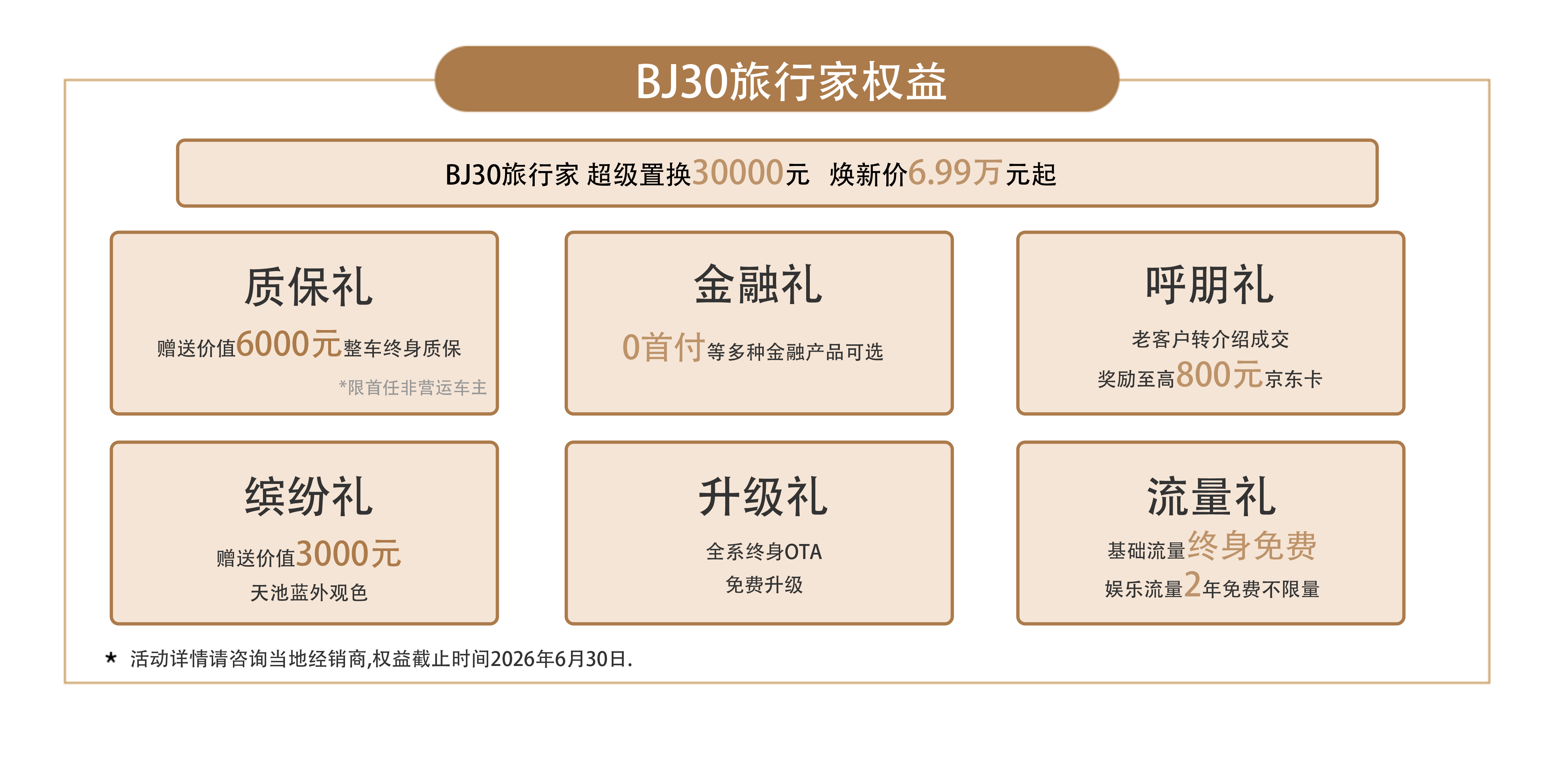 bj30旅行家