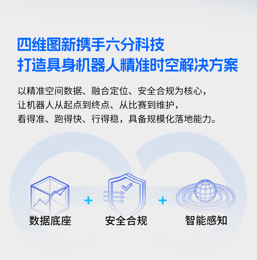 四维图新携手六分科技助力机器人马拉松全自主奔跑插图1