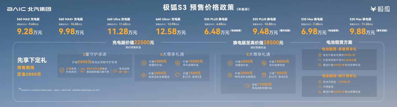 极狐S3正式开启预售：定位大空间越级纯电家轿  价格6.48万-12.58万元插图1