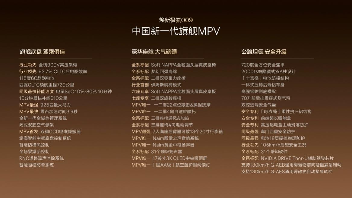 定义旗舰MPV新标准 焕新极氪009开启预售 将于5月上市插图5