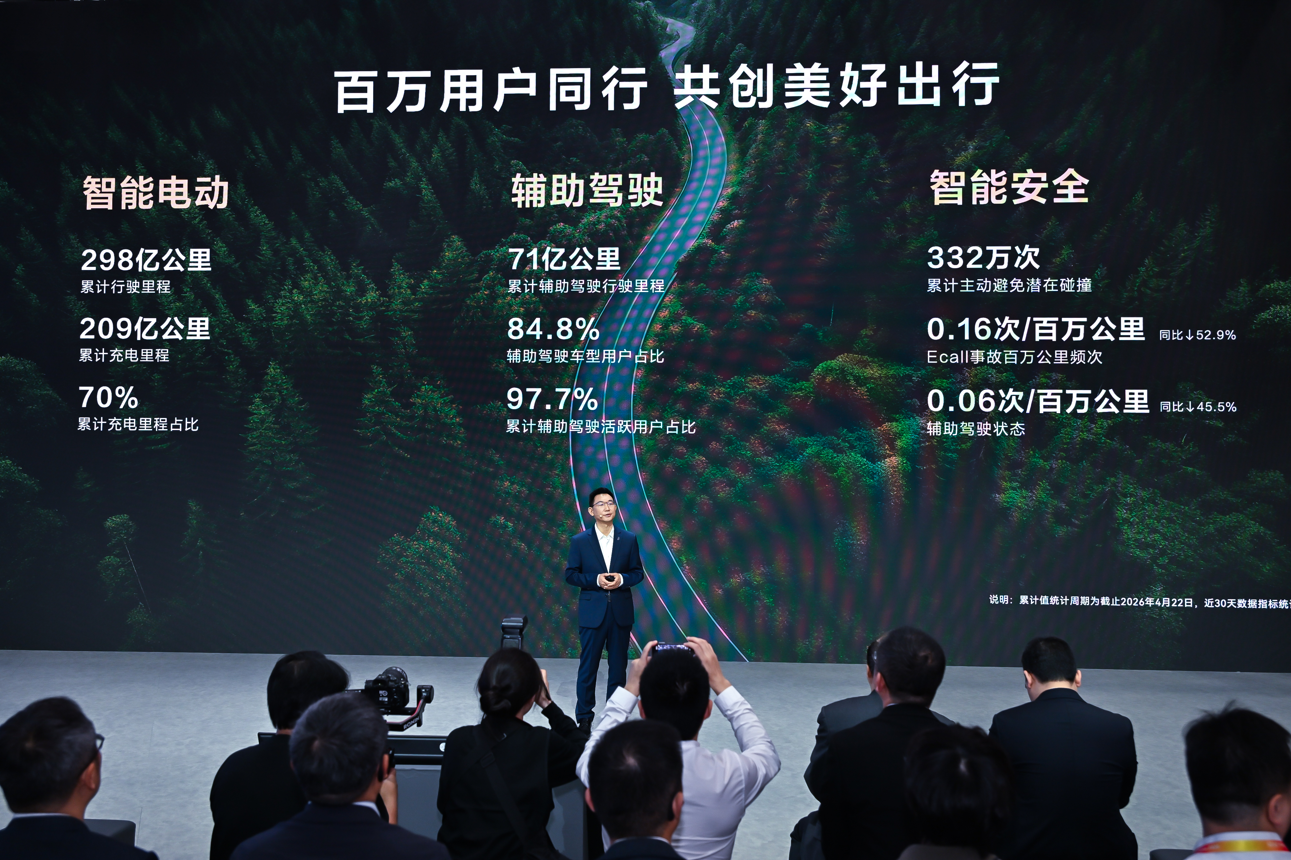 赛力斯何利扬：AI驱动魔方技术平台持续演进  引领高端出行插图1