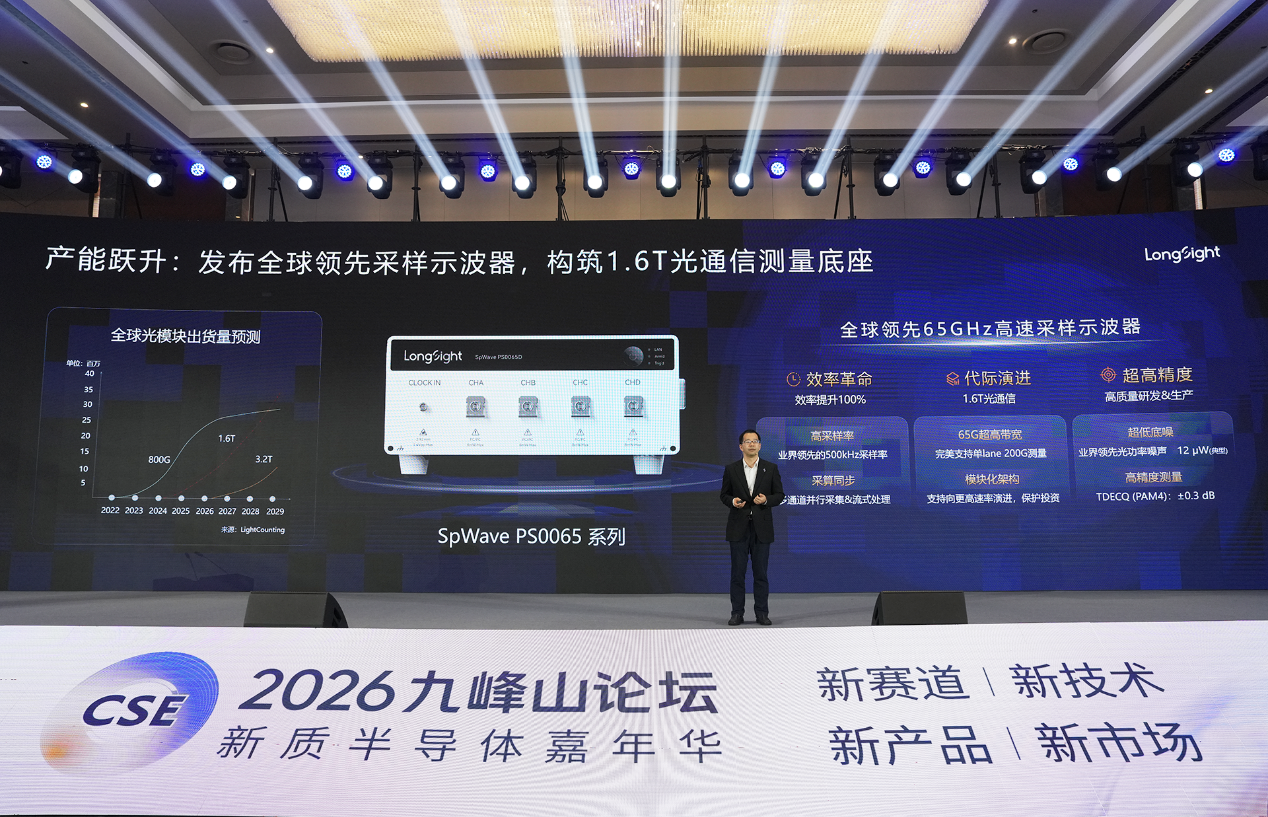 万里眼发布65GHz采样示波器 三大突破构筑1.6T光通信测量底座_商业头条网