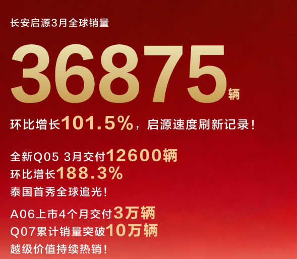 长安启源×天猫汽车合作 首发全新Q05激光极智版 天猫限时补贴价8.99万元起插图5