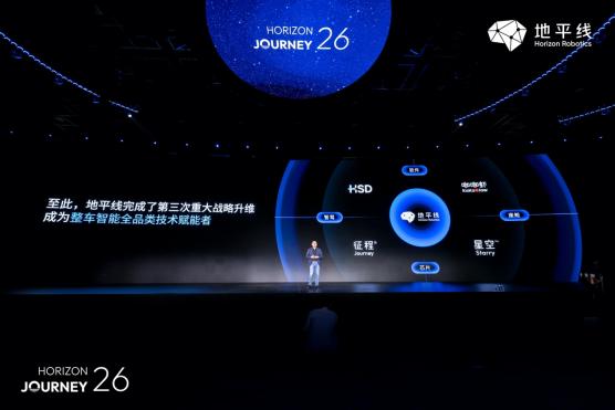 地平线发布首款舱驾融合智能体芯片和智能体操作系统插图1