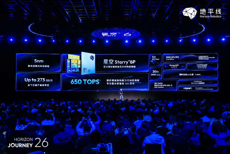 地平线发布首款舱驾融合智能体芯片和智能体操作系统插图2