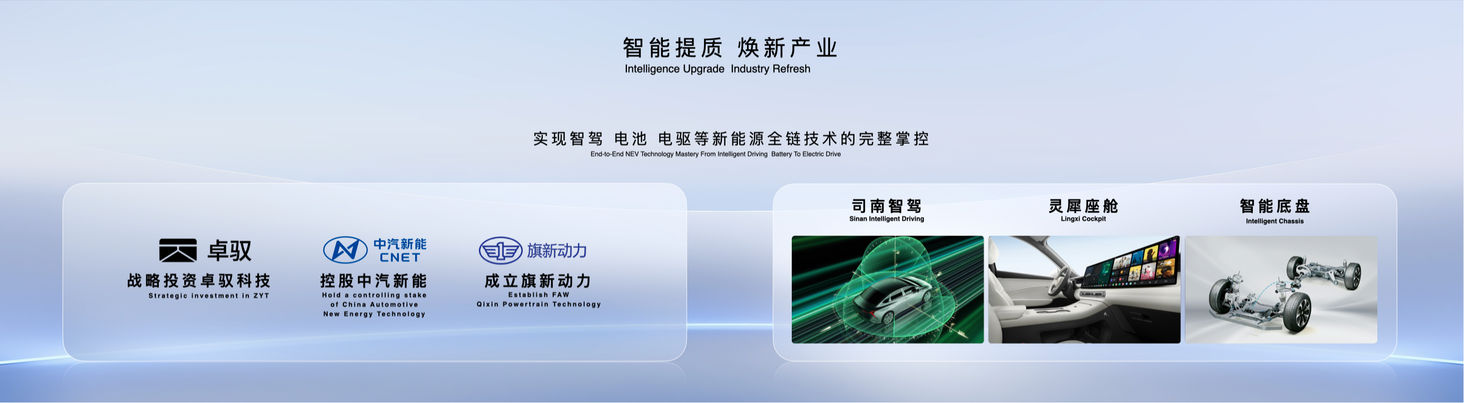 “提质・焕新”为用户造好车 红旗品牌全域进阶谱写高质量发展新华章插图4