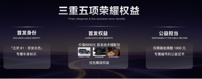 北京81正式开启预售  以“战术方盒子”引领全场景出行新变革插图4