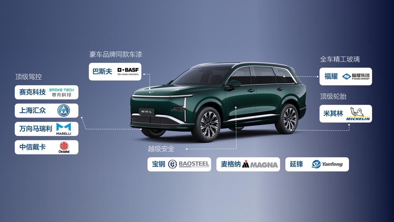 星光L北京车展首发亮相  下订享至高价值30000元八重礼遇插图7