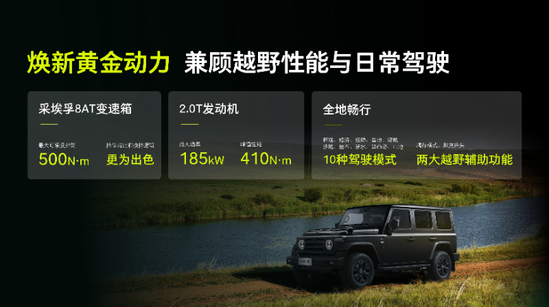 212越野车首次登陆北京国际车展  发布技术平台命名及多款全新车型插图7