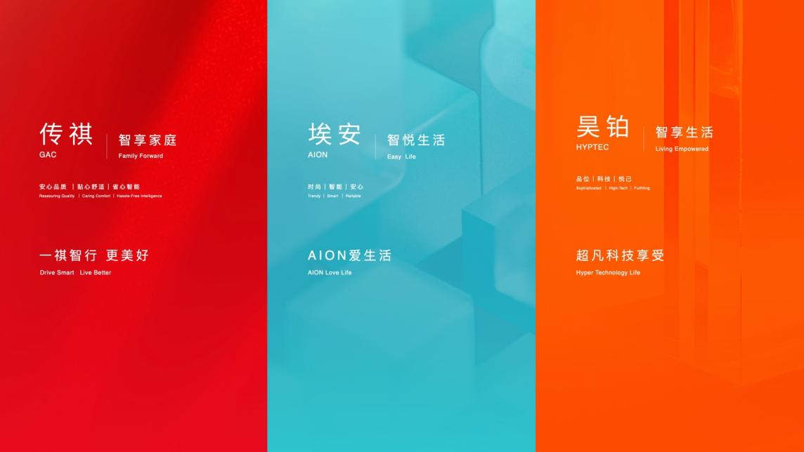 自主品牌全面焕新 广汽集团携五款重磅新车登陆2026北京车展插图2