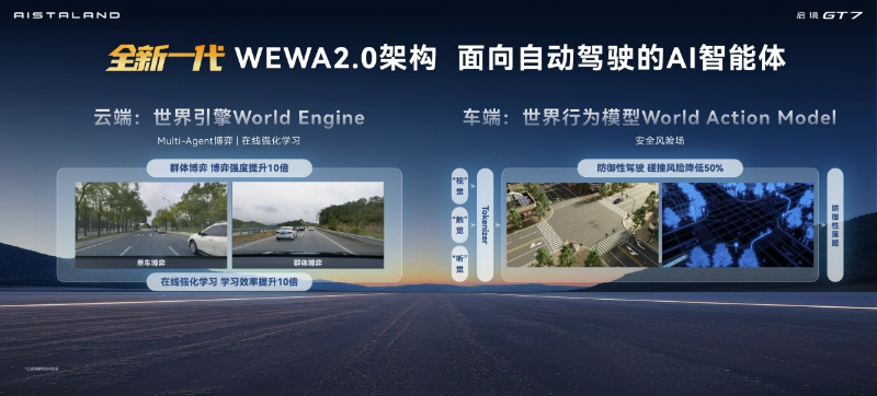 启境GT7亮相北京国际车展 首发搭载华为乾崑全新一代智能技术插图2