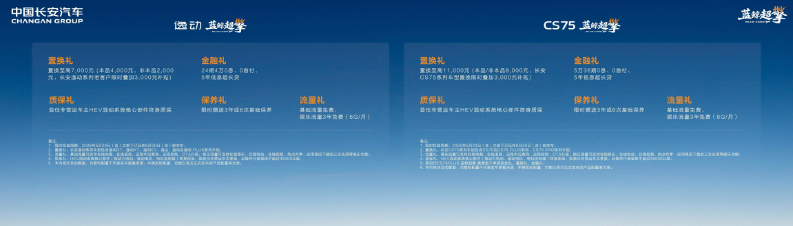 长安蓝鲸超擎混动双车北京车展全球首发插图3