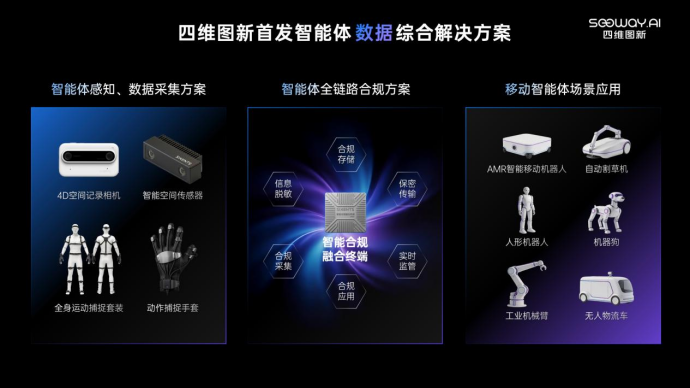 四维图新携全栈量产方案及具身智能赛道新能力亮相2026北京车展插图3