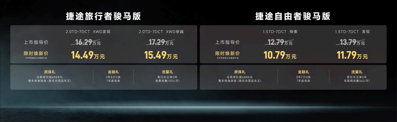 捷途旅行者骏马版&自由者骏马版上市 限时焕新价10.79万元起_商业头条网