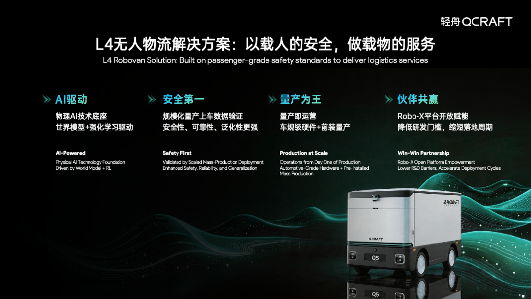 轻舟智航北京车展发布物理AI模型 战略升级剑指通用物理AI插图8