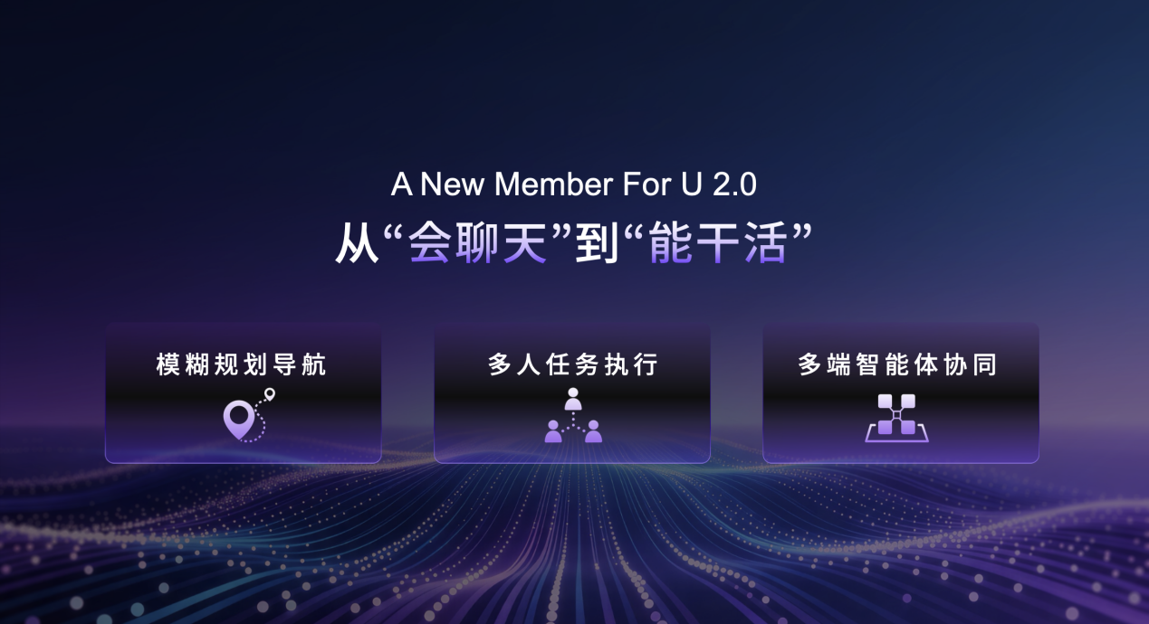 商汤绝影舱驾一体全场景智能体产品亮相北京车展  助力迈向超级智能体时代插图2