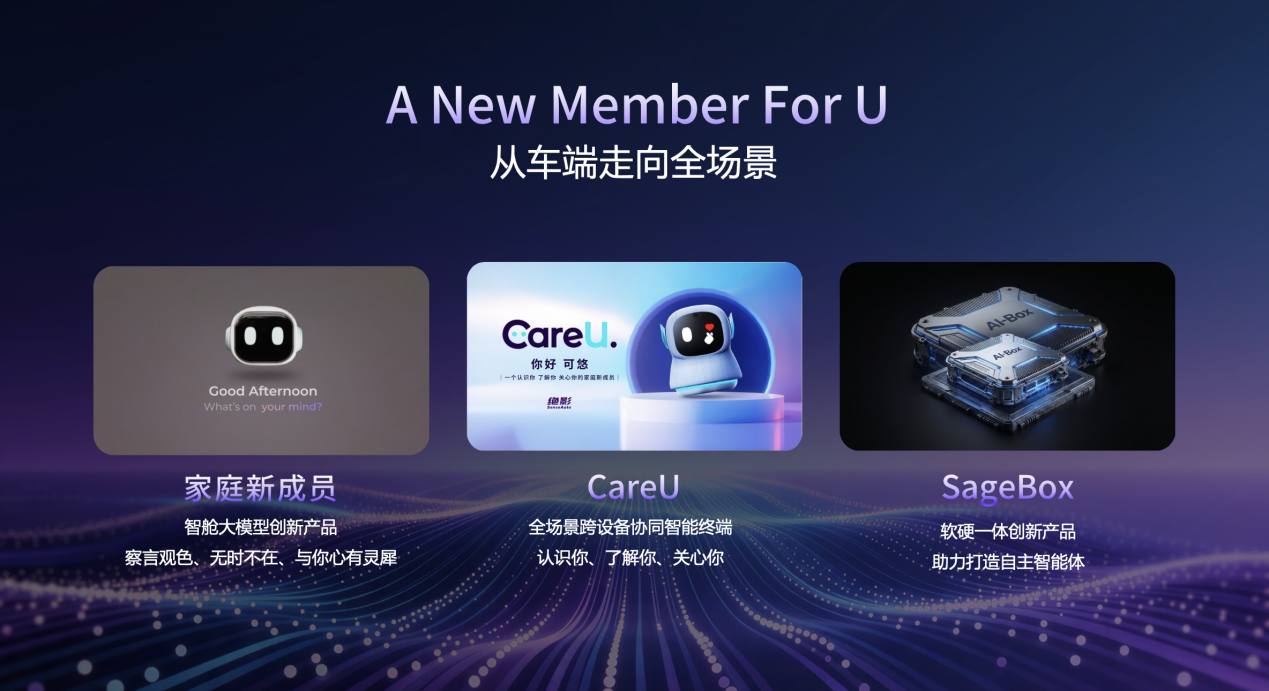 商汤绝影舱驾一体全场景智能体产品亮相北京车展  助力迈向超级智能体时代插图1