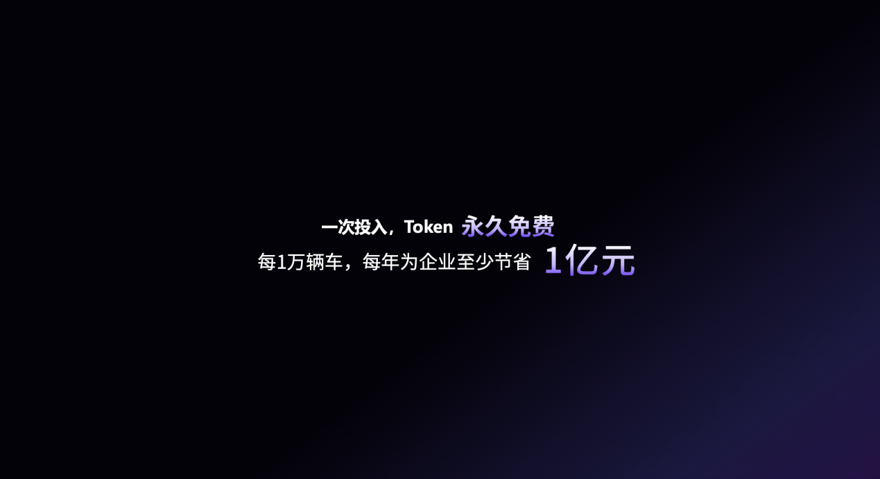 商汤绝影舱驾一体全场景智能体产品亮相北京车展  助力迈向超级智能体时代插图5