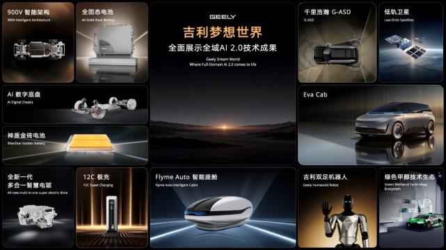 吉利汽车集团发布首款原生开发「Robotaxi」原型车Eva Cab插图1