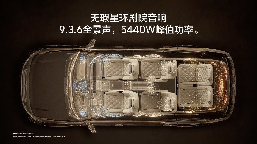 全新一代理想L9正式发布 全国统一零售价45.98万元-50.98万元插图4 全新一代理想L9正式发布 全国统一零售价45.98万元-50.98万元插图4
