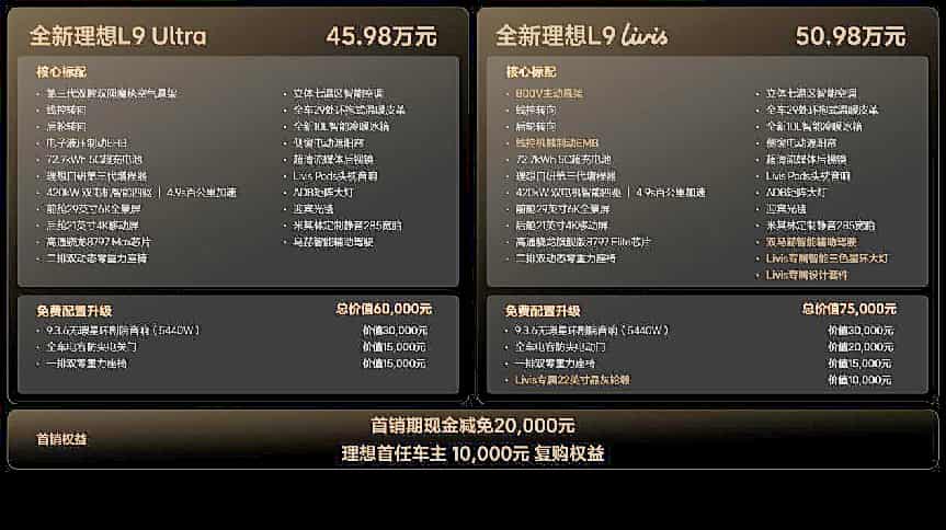 全新一代理想L9正式发布 全国统一零售价45.98万元-50.98万元插图14 全新一代理想L9正式发布 全国统一零售价45.98万元-50.98万元插图14