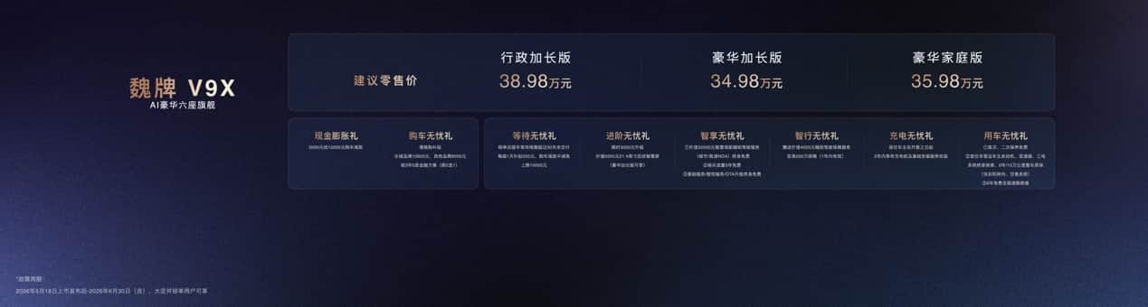 全球旗舰魏牌V9X正式上市 34.98万元起插图6 全球旗舰魏牌V9X正式上市 34.98万元起插图6