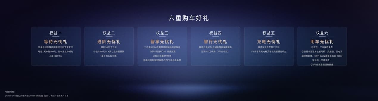 全球旗舰魏牌V9X正式上市 34.98万元起插图5 全球旗舰魏牌V9X正式上市 34.98万元起插图5