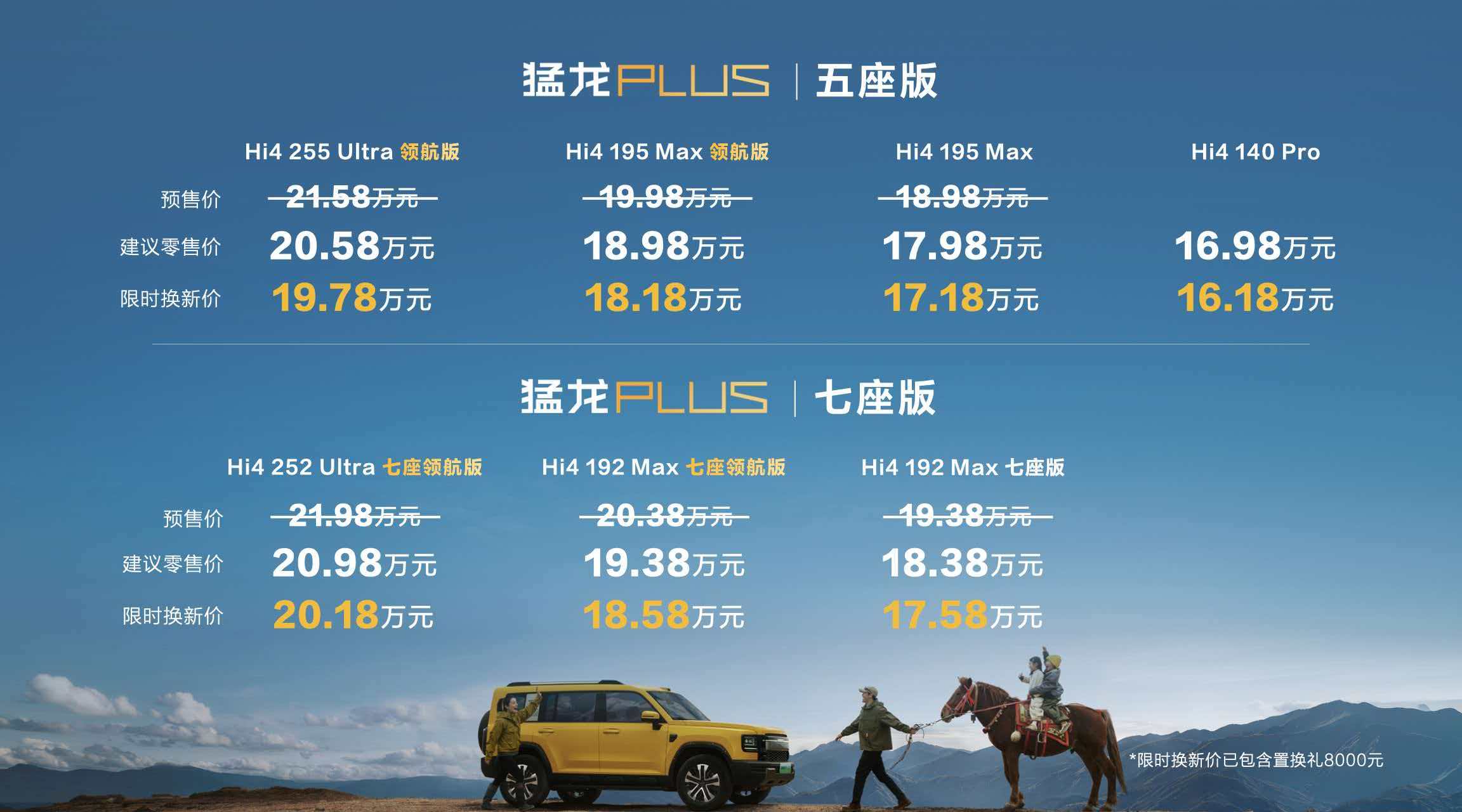 长城猛龙PLUS上市  限时焕新价16.18万起插图