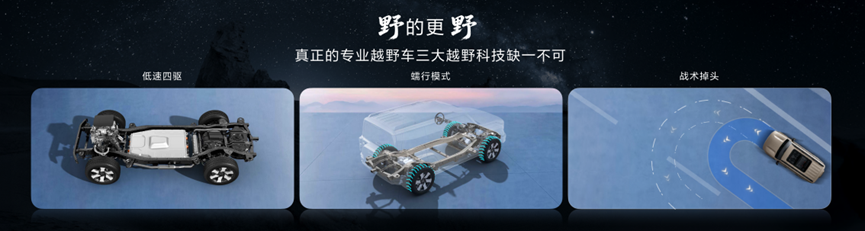 焕新价16.98万元起 北京越野BJ40增程长续航版正式上市插图5 焕新价16.98万元起 北京越野BJ40增程长续航版正式上市插图5